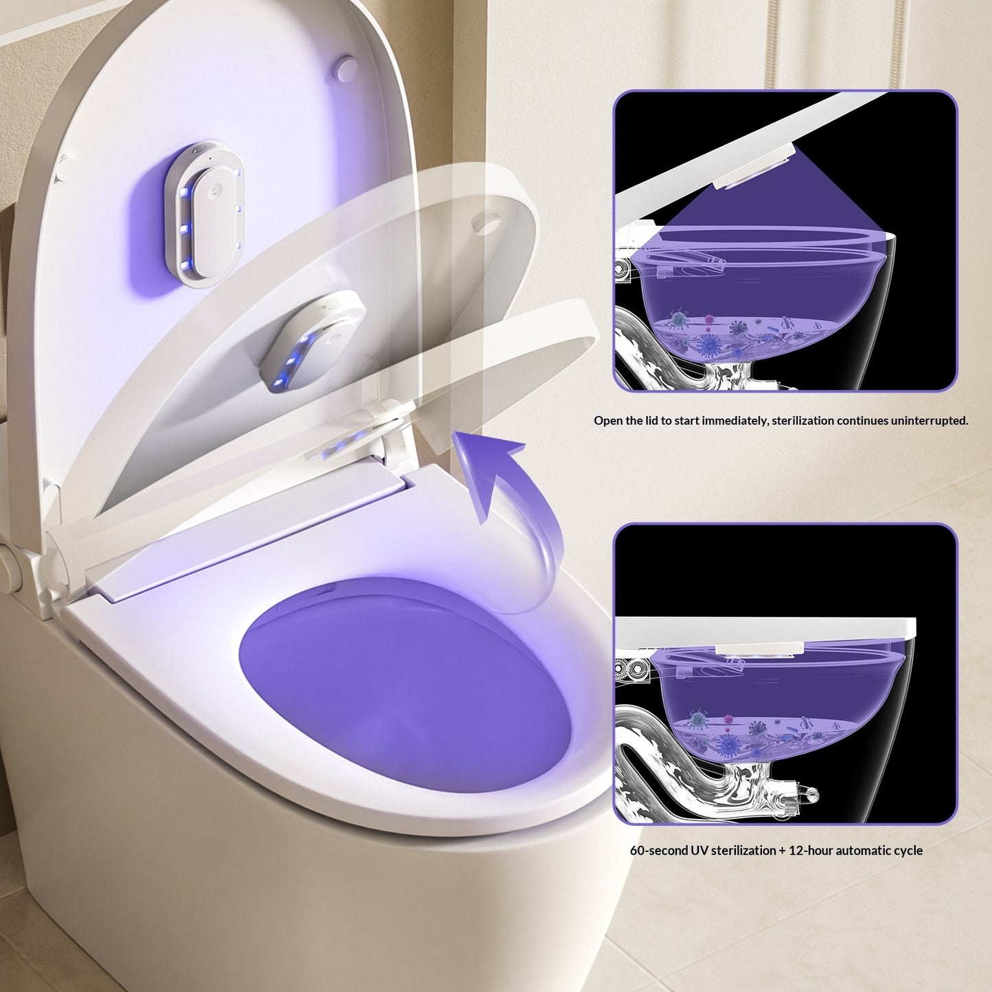 PureShield Pro UV Toilet Sterilizer — Kills 99.99% Bacteria Automatically
