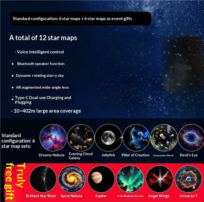 USB-powered starry night light projector for bedroom and nursery